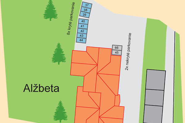 Vonkajšie parkovanie