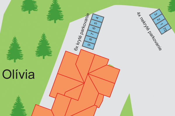 Vonkajšie parkovanie