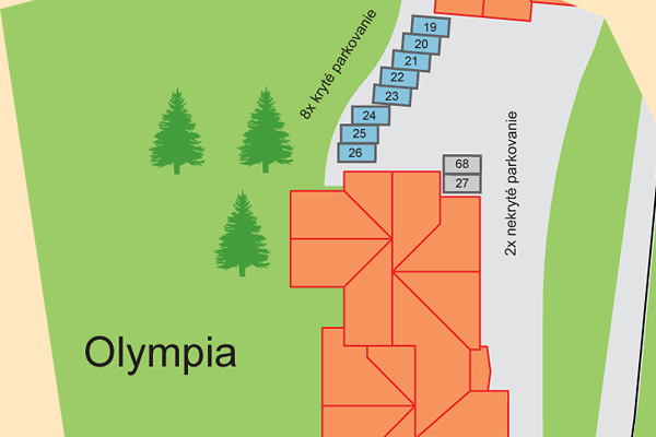 Vonkajšie parkovanie