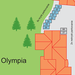 Vonkajšie parkovanie domu Olympia