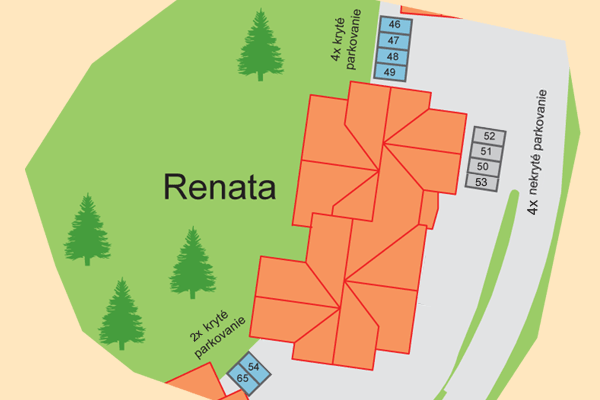 Vonkajšie parkovanie