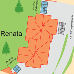 Vonkajšie parkovanie domu Renata