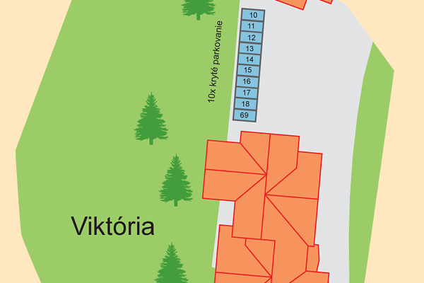 Vonkajšie parkovanie